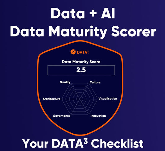 Data Maturity Scorer